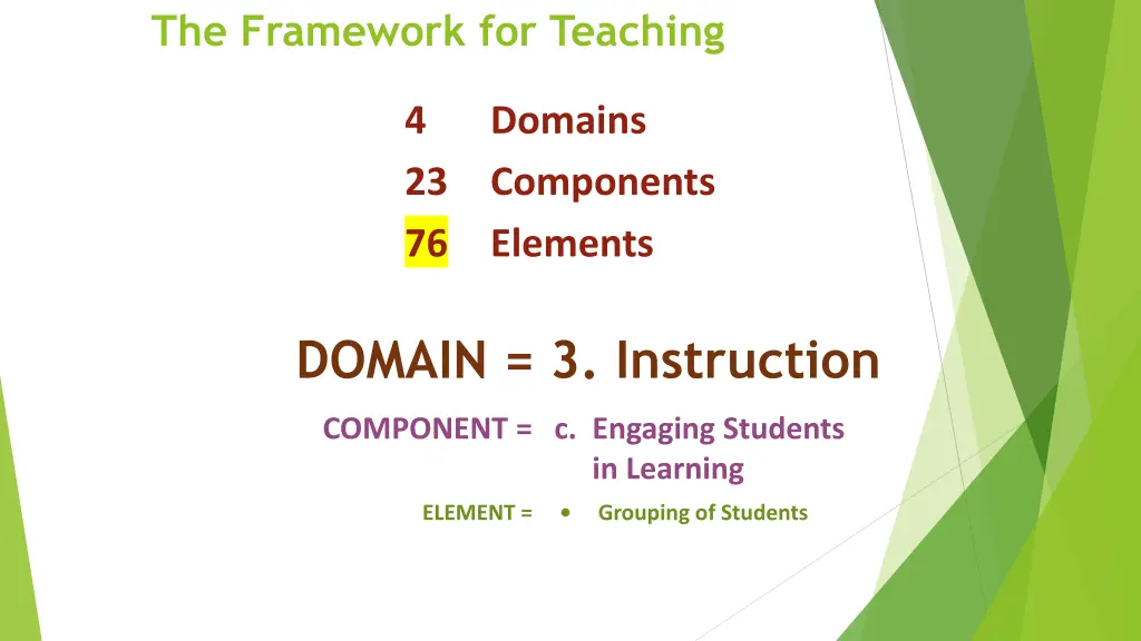 the framework for teaching