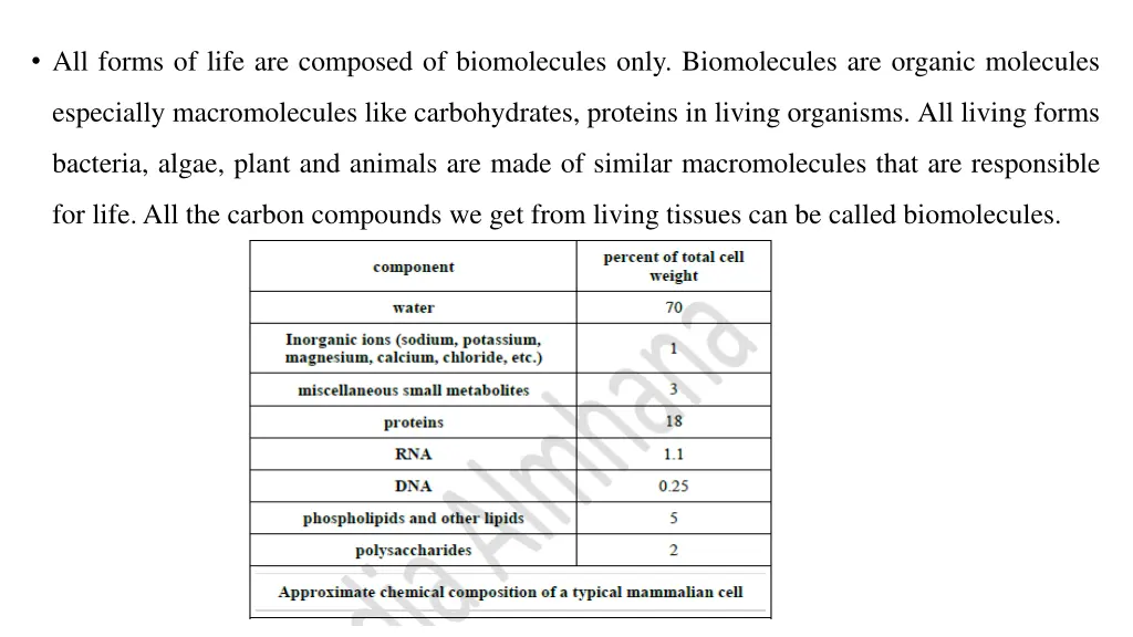 all forms of life are composed of biomolecules