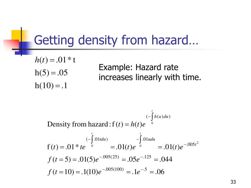 getting density from hazard