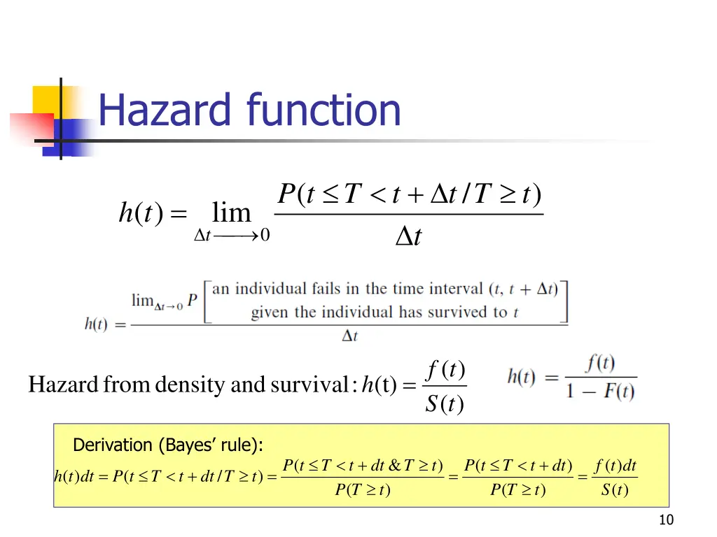 hazard function