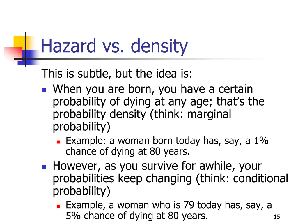 hazard vs density