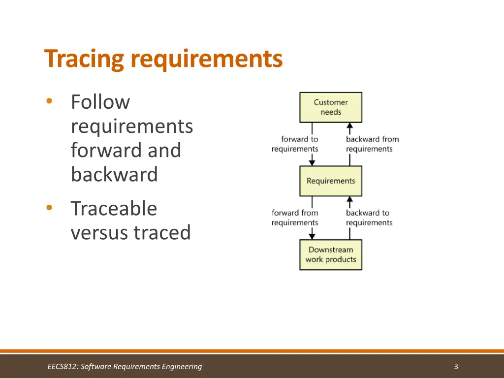 tracing requirements