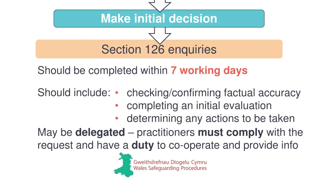 make initial decision 3