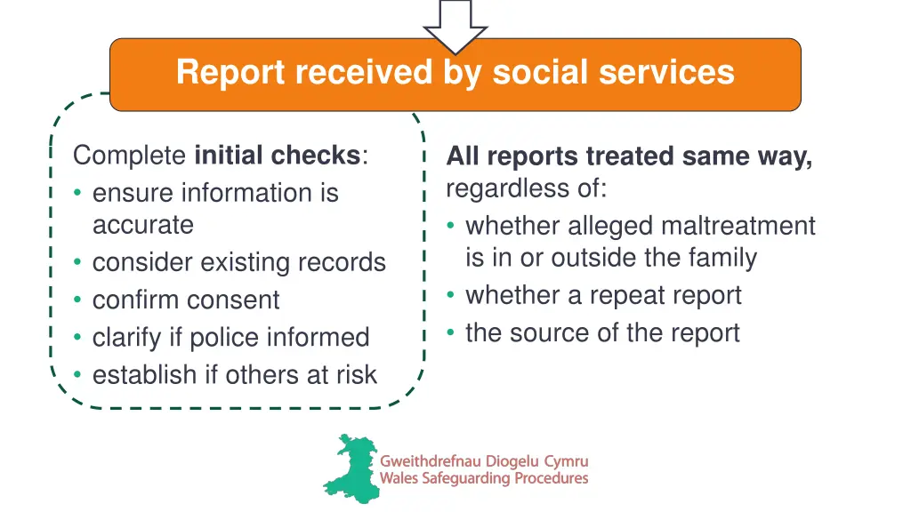 report received by social services 1