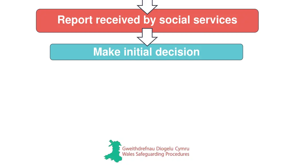 report received by social services 2