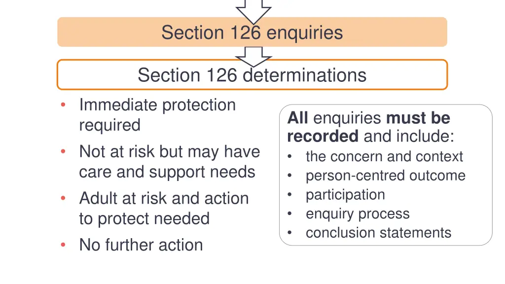 section 126 enquiries