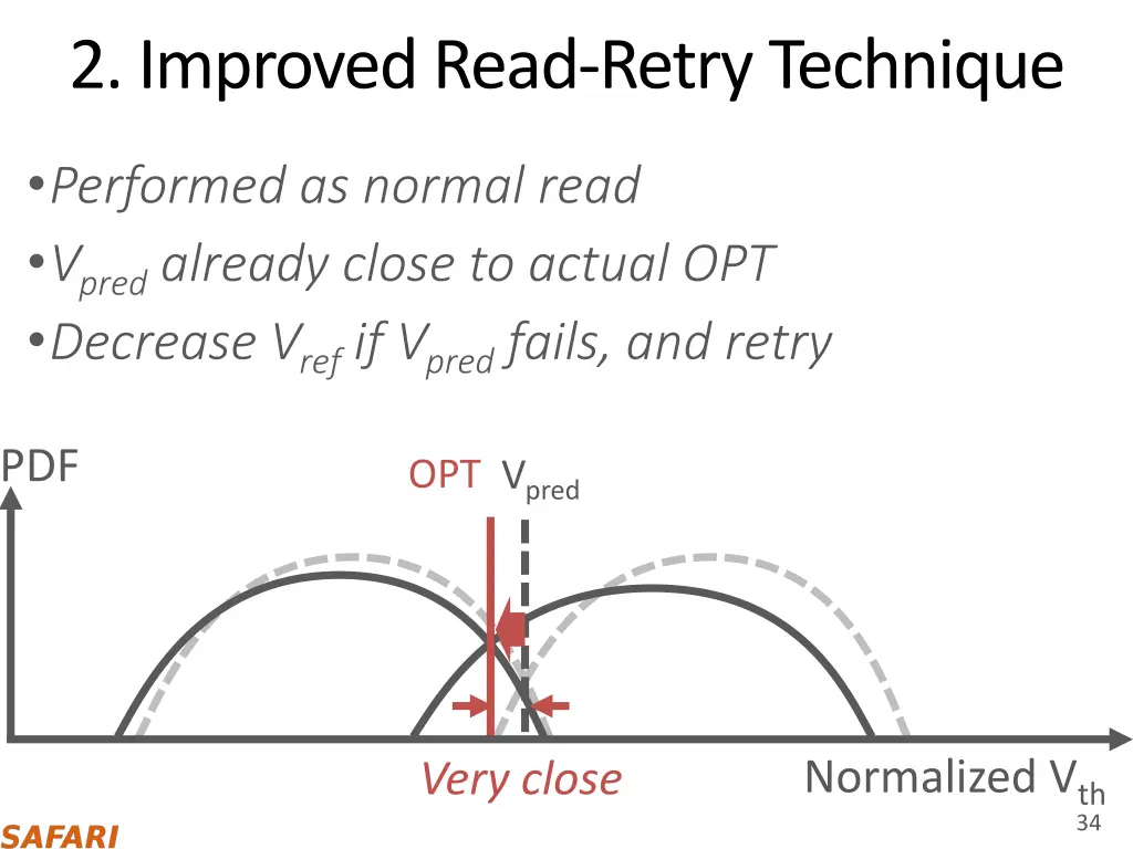 2 improved read retry technique