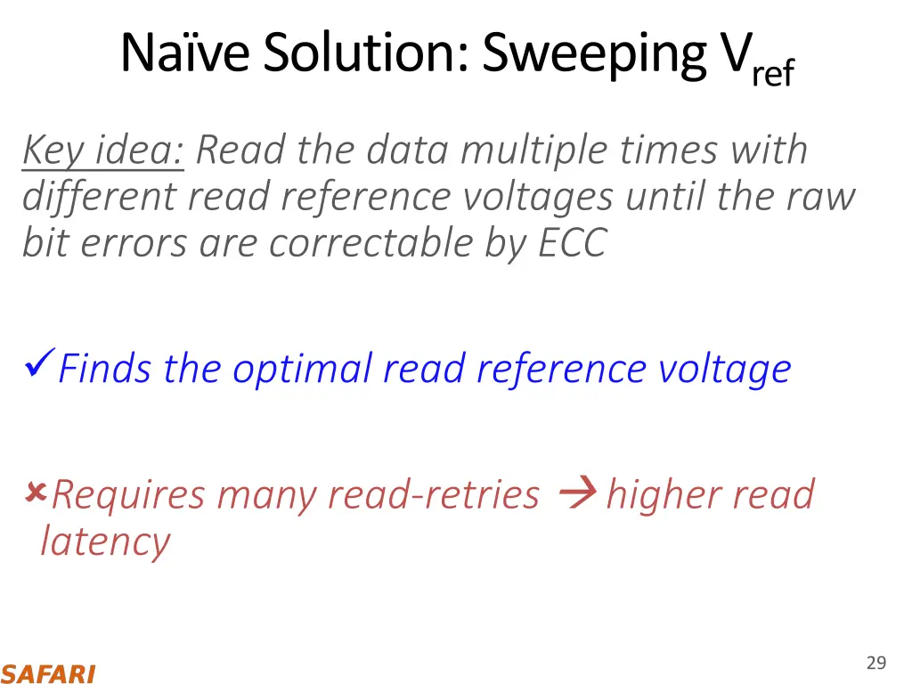 na ve solution sweeping v ref