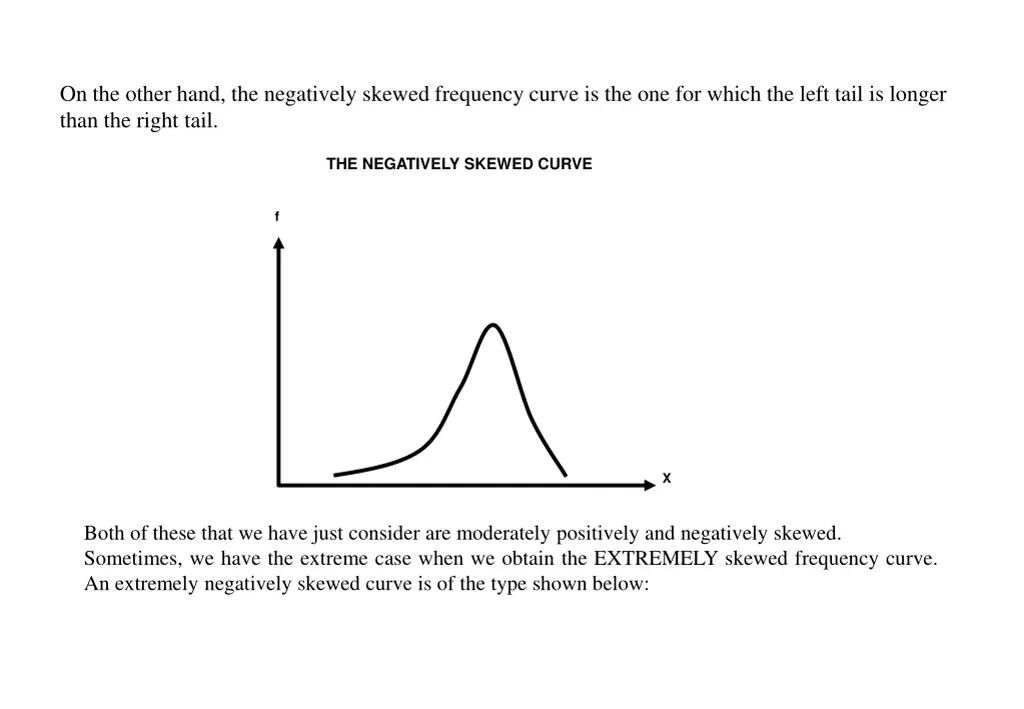 on the other hand the negatively skewed frequency