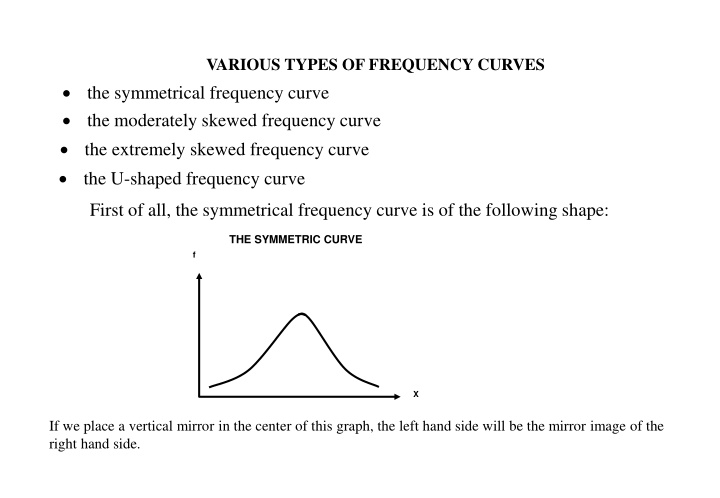 various types of frequency curves the symmetrical