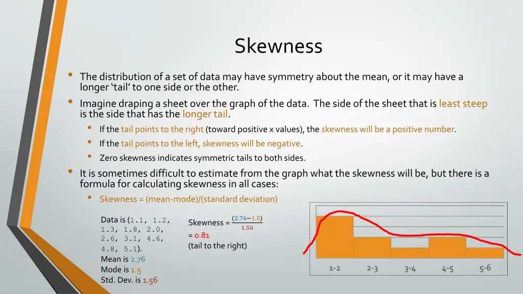 skewness