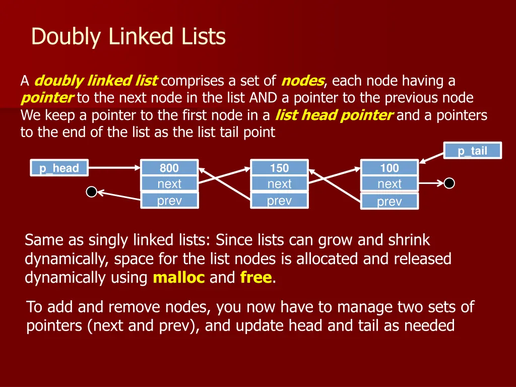 doubly linked lists