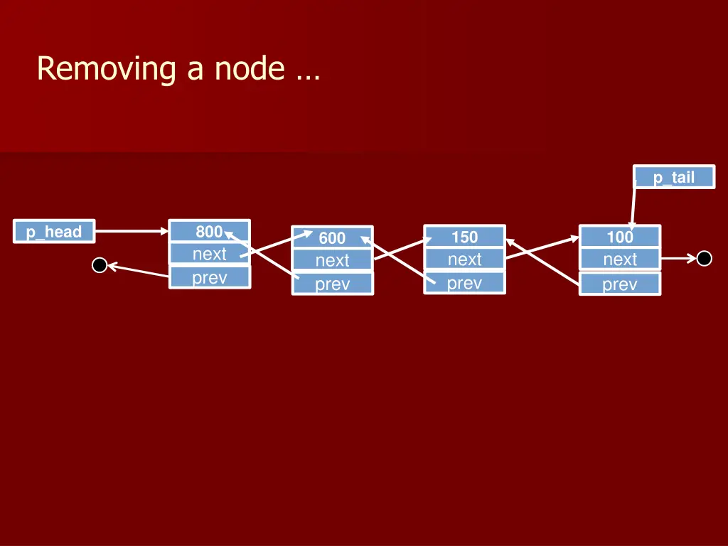 removing a node