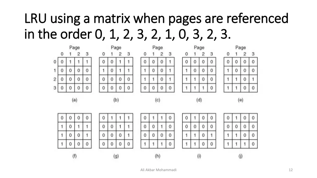 lru using a matrix when pages are referenced