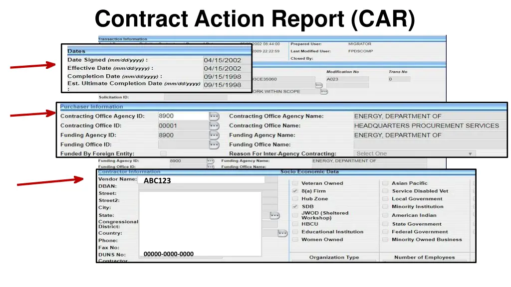 contract action report car