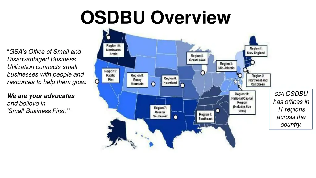 osdbu overview