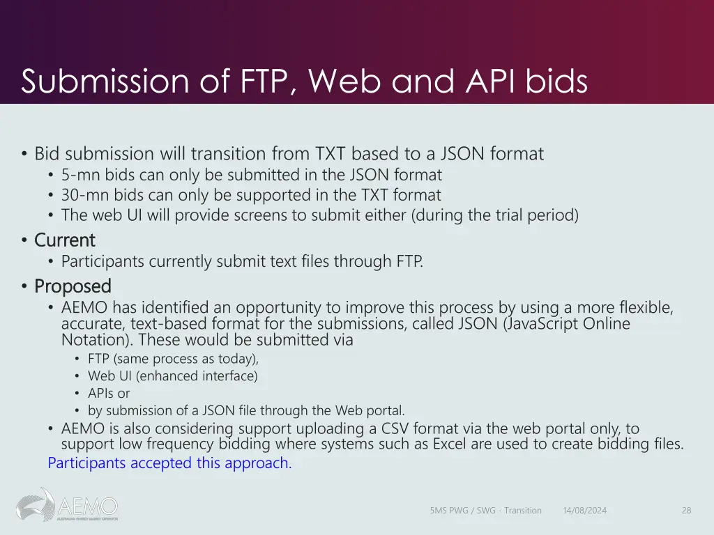 submission of ftp web and api bids