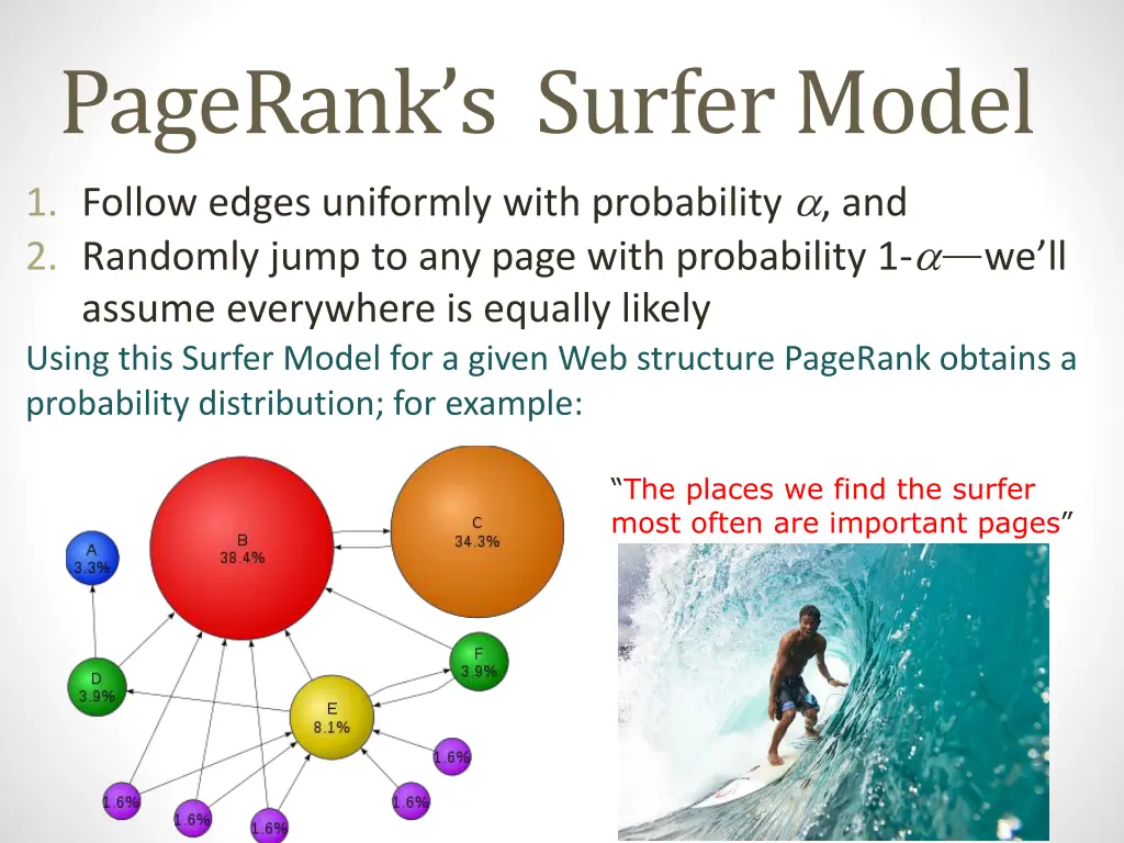 pagerank s surfer model 1 follow edges uniformly