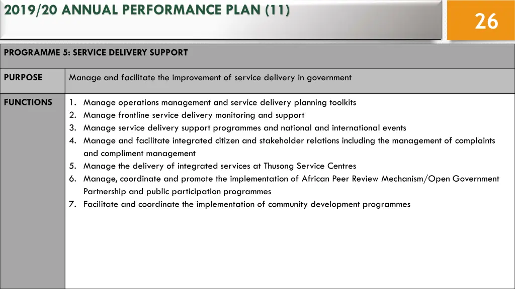 2019 20 annual performance plan 11