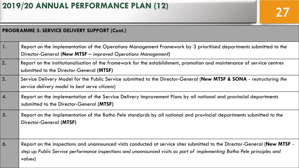 2019 20 annual performance plan 12