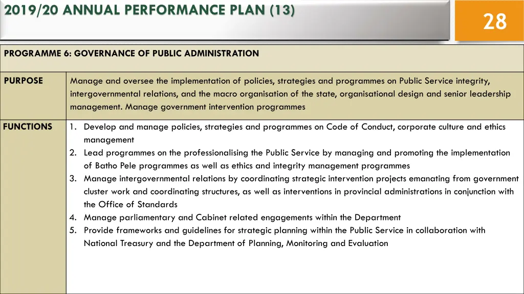 2019 20 annual performance plan 13