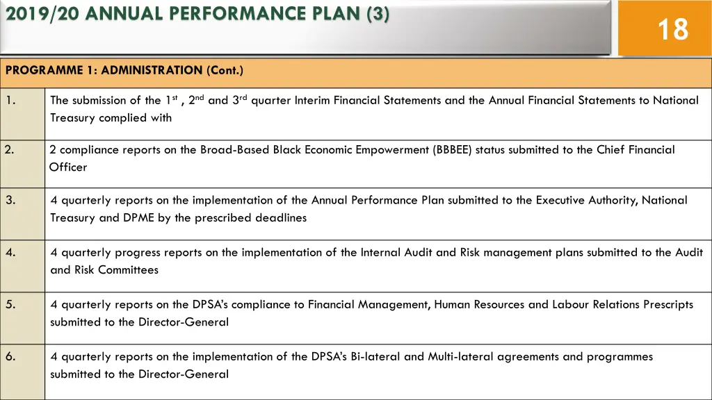 2019 20 annual performance plan 3