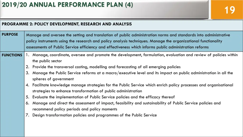 2019 20 annual performance plan 4