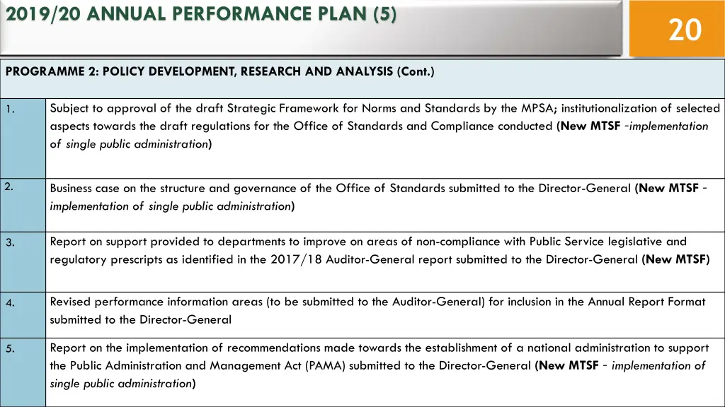 2019 20 annual performance plan 5