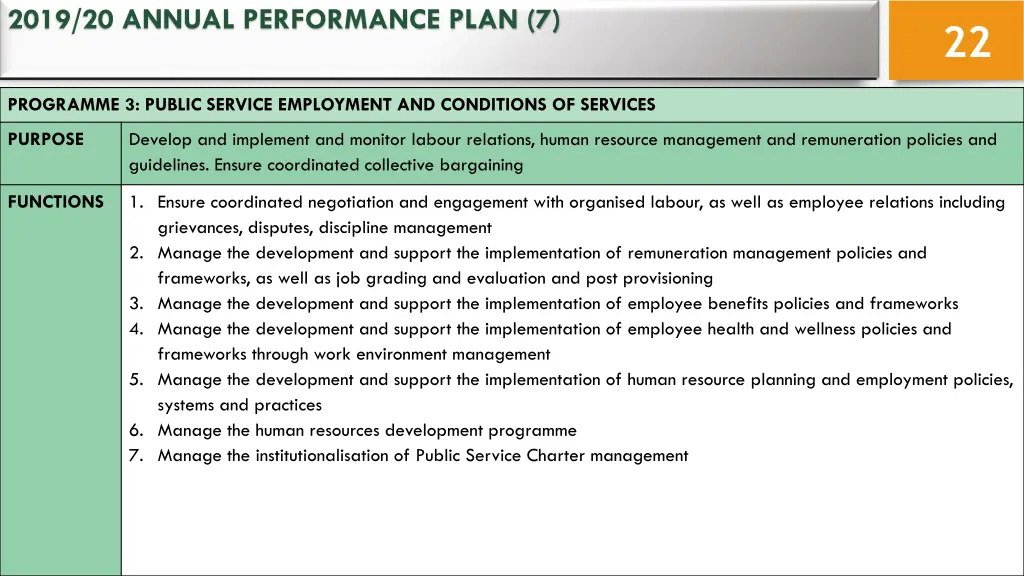 2019 20 annual performance plan 7