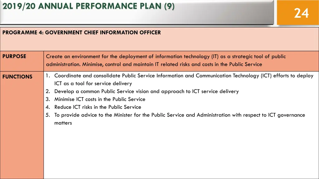 2019 20 annual performance plan 9