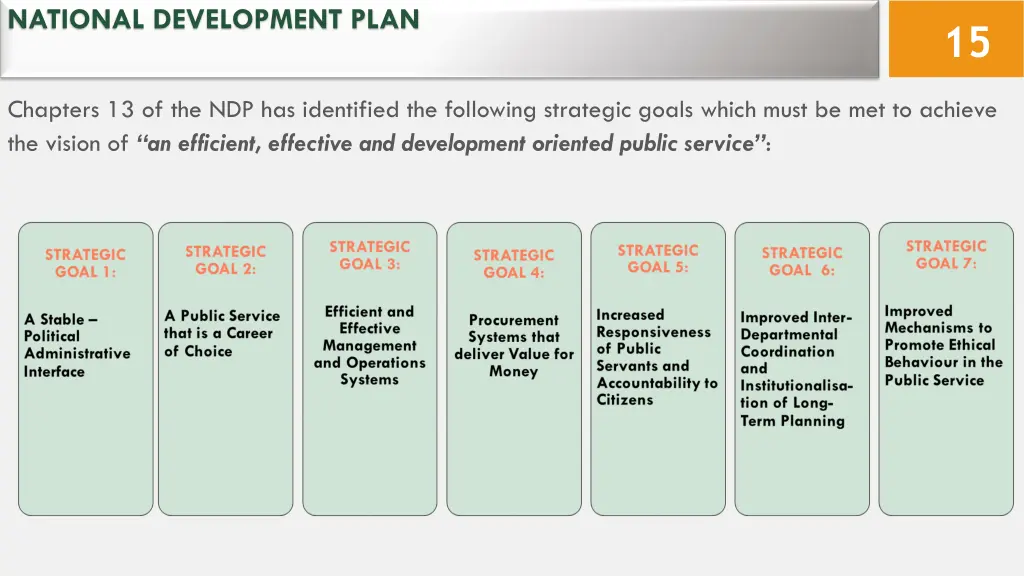 national development plan