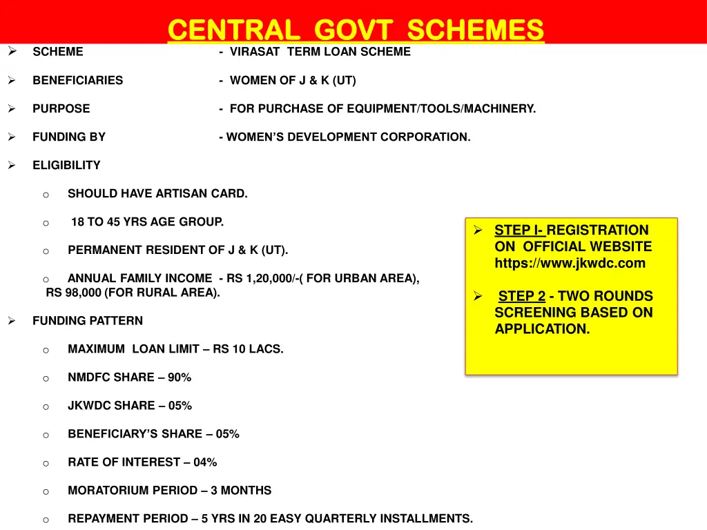 central govt schemes central govt schemes virasat