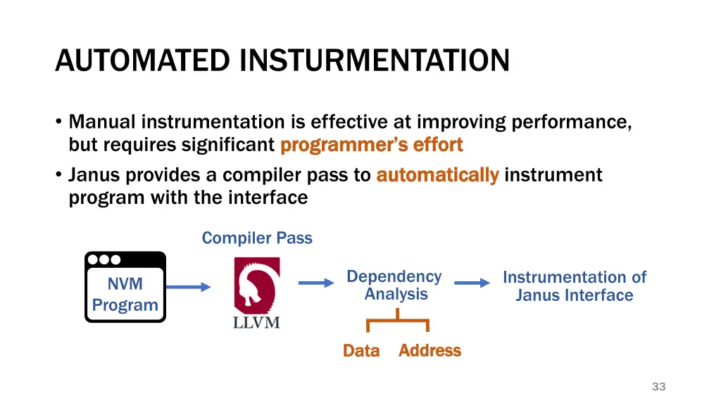 automated insturmentation