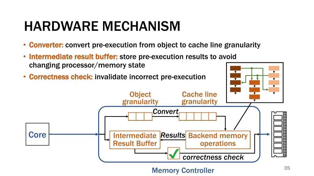 hardware mechanism