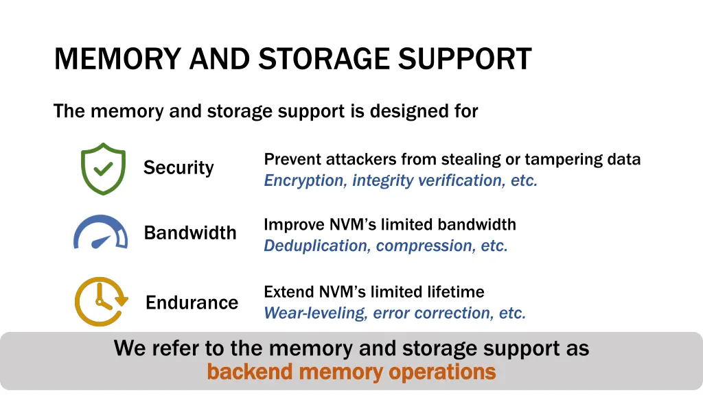 memory and storage support