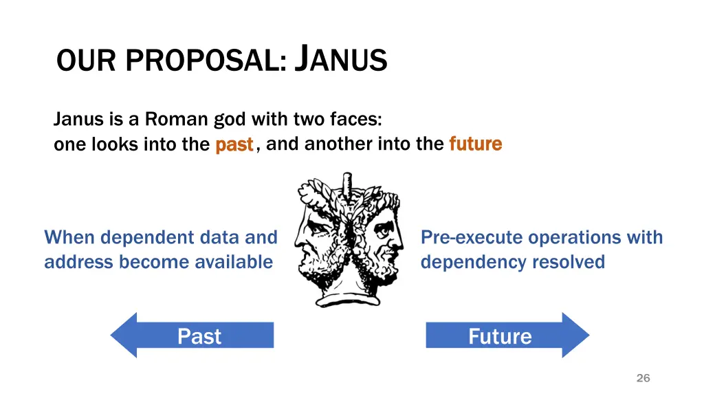 our proposal j anus