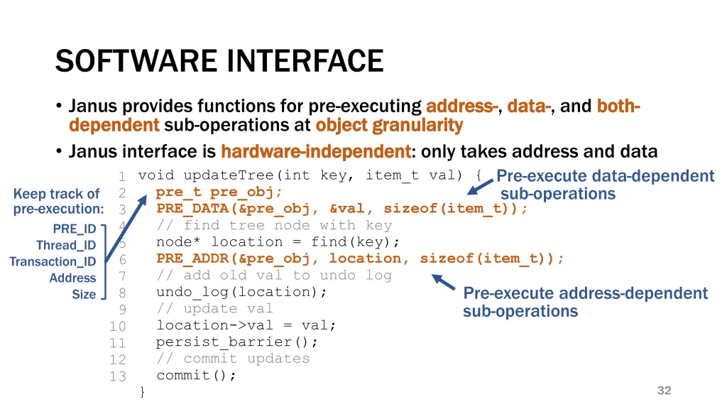 software interface 1