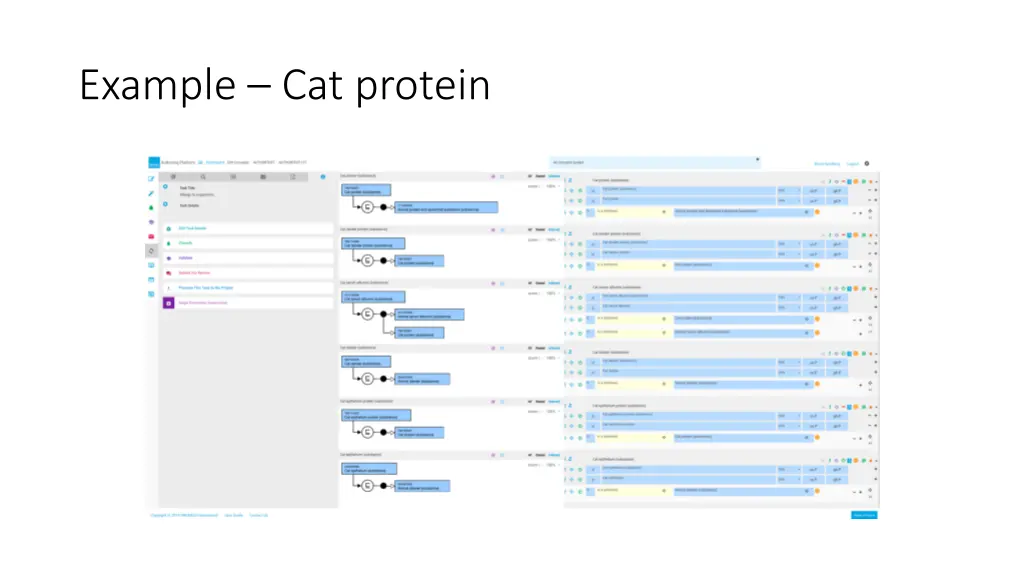 example cat protein