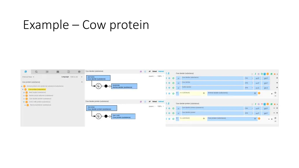 example cow protein