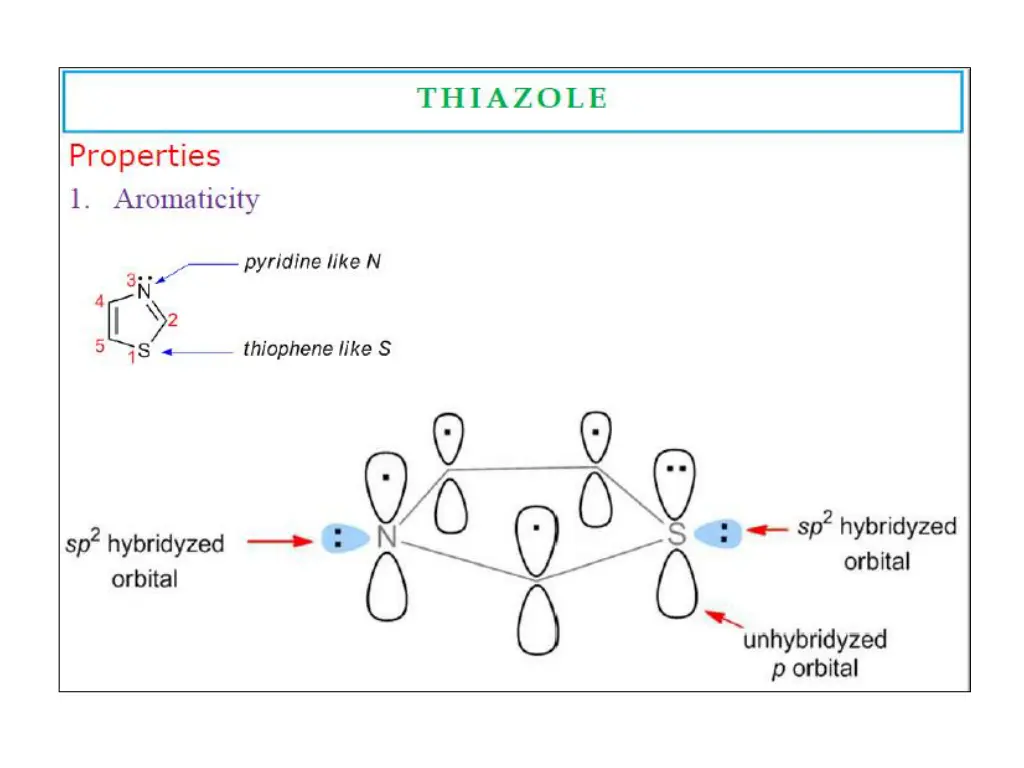 slide11