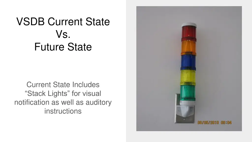 vsdb current state vs future state