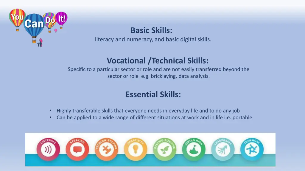 basic skills