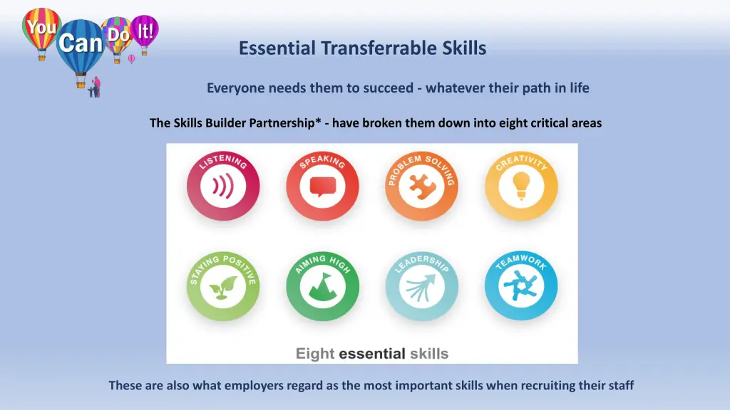 essential transferrable skills everyone needs