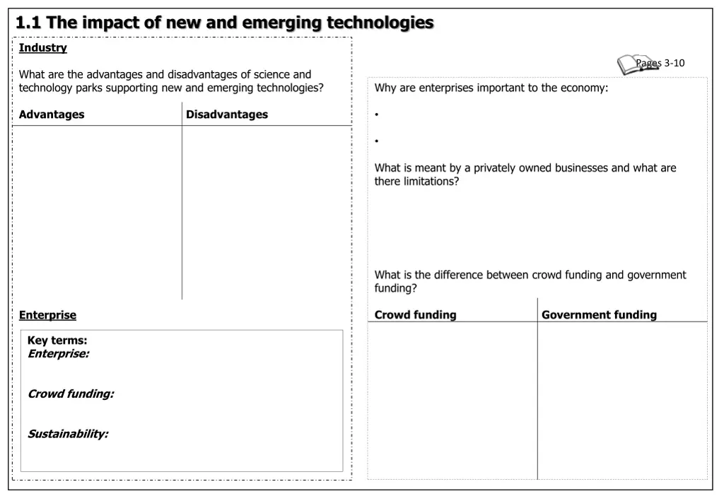 1 1 the impact of new and emerging technologies 1