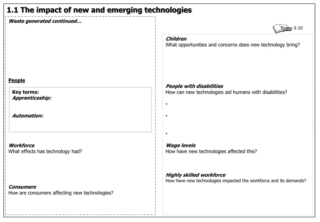 1 1 the impact of new and emerging technologies 3