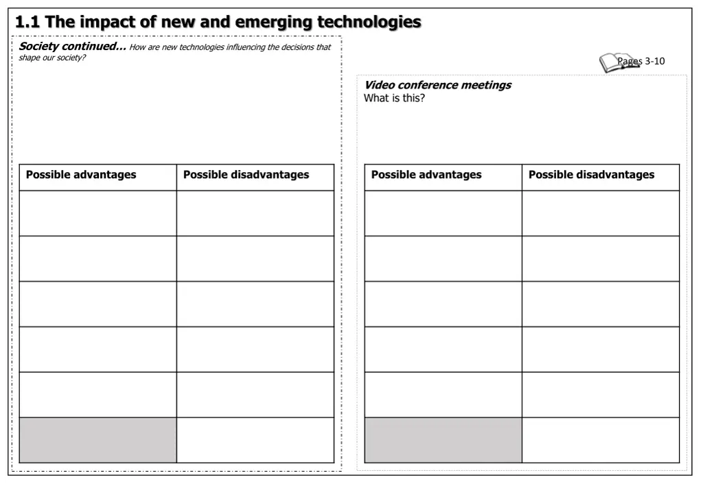 1 1 the impact of new and emerging technologies 5