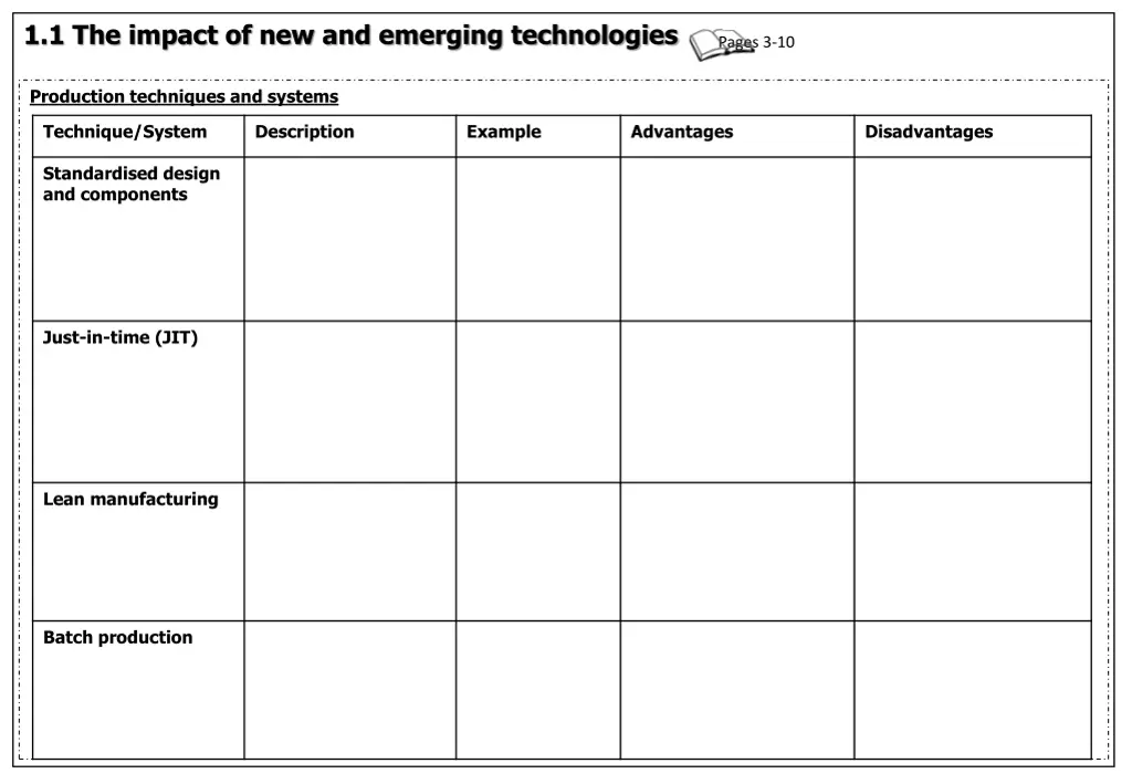 1 1 the impact of new and emerging technologies 7