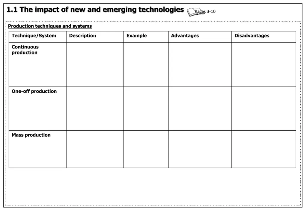 1 1 the impact of new and emerging technologies 8