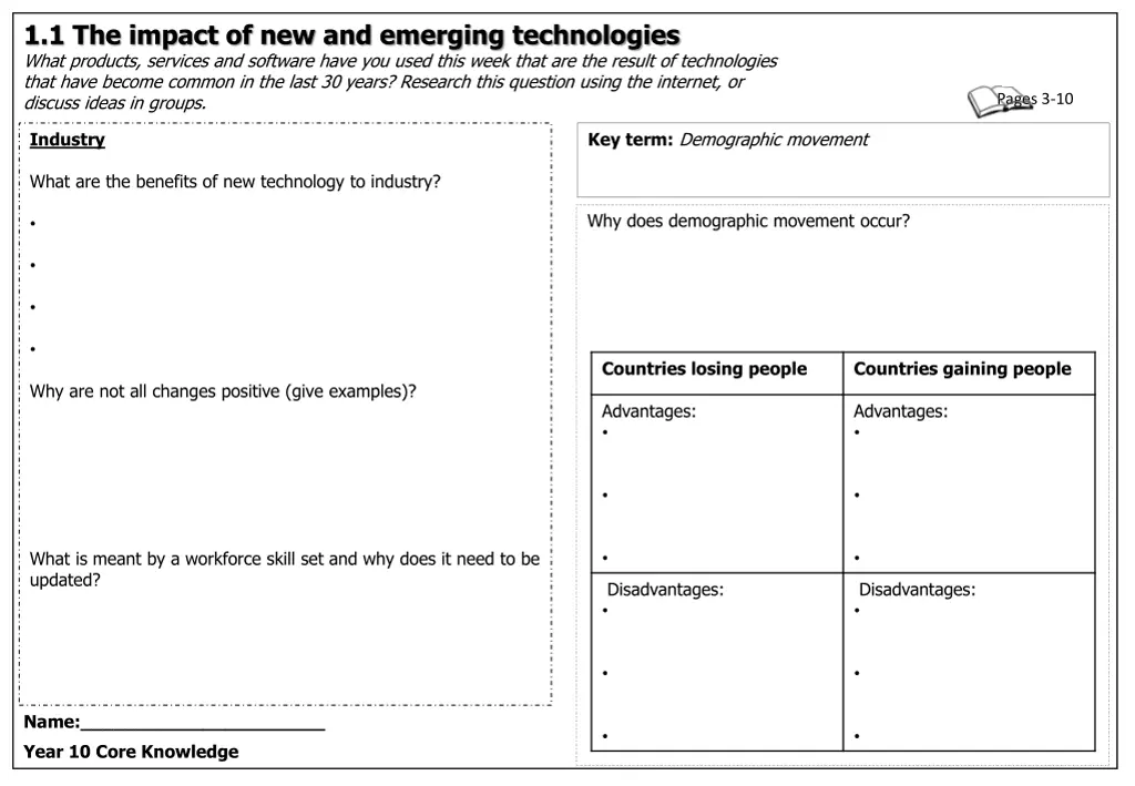 1 1 the impact of new and emerging technologies