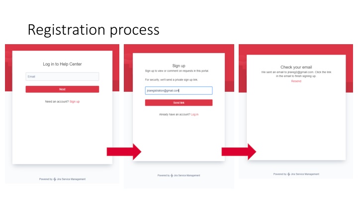 registration process